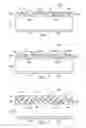 Fig. 02 - 3DIC package and methods of forming the same