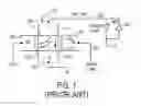 Fig. 02 - Floating body memory cell having gates favoring different conductivity type regions