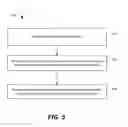 Fig. 07 - Metal layers for a three-port bit cell