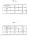 Fig. 09 - SEMICONDUCTOR DEVICE AND METHOD OF MANUFACTURING SEMICONDUCTOR DEVICE