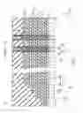 Fig. 08 - Semiconductor device and method for manufacturing same