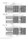 Fig. 09 - Semiconductor memory device