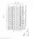 Fig. 03 - VERTICAL MEMORY DEVICES