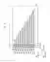 Fig. 10 - VERTICAL MEMORY DEVICES