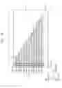 Fig. 16 - VERTICAL MEMORY DEVICES