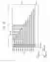 Fig. 24 - VERTICAL MEMORY DEVICES