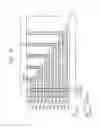 Fig. 50 - VERTICAL MEMORY DEVICES