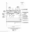 Fig. 02 - IGBT with waved floating P-well electron injection