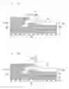 Fig. 07 - Thin film transistor and array substrate