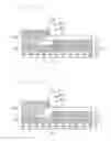Fig. 20 - Thin film transistor and array substrate