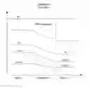 Fig. 01 - Methods and systems for reducing dislocation defects in high concentration epitaxy processes
