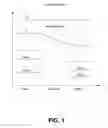 Fig. 02 - Methods and systems for reducing dislocation defects in high concentration epitaxy processes