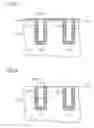 Fig. 07 - Method of Manufacturing a Semiconductor Device by Plasma Doping