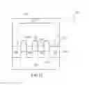 Fig. 08 - Flat STI surface for gate oxide uniformity in Fin FET devices