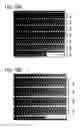 Fig. 74 - Oxide semiconductor, transistor, and semiconductor device