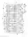 Fig. 04 - Semiconductor device and method of manufacturing the same
