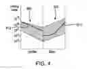 Fig. 07 - INVERTED METAMORPHIC MULTIJUNCTION SOLAR CELL