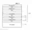 Fig. 03 - Quantum-dot photoactive-layer and method for manufacture thereof