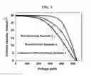 Fig. 06 - Quantum-dot photoactive-layer and method for manufacture thereof