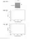 Fig. 18 - LIGHT-EMITTING DEVICE HAVING PHOTOLUMINESCENT LAYER
