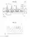 Fig. 34 - LIGHT-EMITTING DEVICE HAVING PHOTOLUMINESCENT LAYER