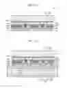 Fig. 06 - METHOD OF MANUFACTURING LIGHT EMITTING DIODE
