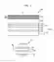 Fig. 02 - Light-emitting diode (LED), LED package and apparatus including the same