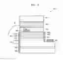 Fig. 06 - Light-emitting diode (LED), LED package and apparatus including the same