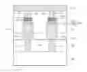 Fig. 01 - Semiconductor devices and methods of manufacturing the same