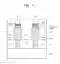 Fig. 10 - Semiconductor devices and methods of manufacturing the same