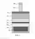 Fig. 03 - Spin torque MRAM fabrication using negative tone lithography and ion beam etching