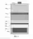 Fig. 02 - Spin torque MRAM fabrication using negative tone lithography and ion beam etching
