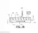 Fig. 03 - Implementing deposition growth method for magnetic memory