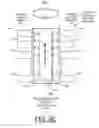 Fig. 20 - Implementing deposition growth method for magnetic memory