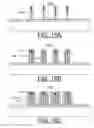 Fig. 28 - Implementing deposition growth method for magnetic memory