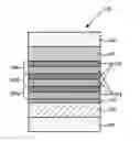 Fig. 01 - Crystal orientation layer laminated structure, electronic memory and method for manufacturing crystal orientation layer laminated structure