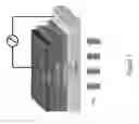 Fig. 03 - Active materials for electro-optic devices and electro-optic devices