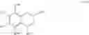 Fig. 23 - Composition, compound, material for organic electroluminescence element, ink composition, organic electroluminescence element, and electronic device
