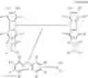 Fig. 573 - Composition, compound, material for organic electroluminescence element, ink composition, organic electroluminescence element, and electronic device