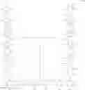 Fig. 61 - Composition, compound, material for organic electroluminescence element, ink composition, organic electroluminescence element, and electronic device