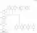 Fig. 735 - Composition, compound, material for organic electroluminescence element, ink composition, organic electroluminescence element, and electronic device