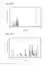 Fig. 26 - Benzotriphenylene Compound, Light-Emitting Element, Light-Emitting Device, Electronic Device, and Lighting Device