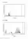 Fig. 31 - Benzotriphenylene Compound, Light-Emitting Element, Light-Emitting Device, Electronic Device, and Lighting Device