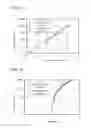 Fig. 40 - Benzotriphenylene Compound, Light-Emitting Element, Light-Emitting Device, Electronic Device, and Lighting Device