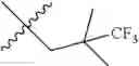 Fig. 110 - Organic electroluminescent materials and devices