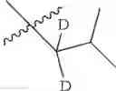 Fig. 2833 - Organic electroluminescent materials and devices
