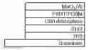 Fig. 01 - Organic solar cell and manufacturing method therefor