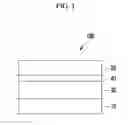 Fig. 02 - Organic photoelectric device and image sensor