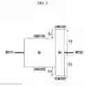 Fig. 03 - Organic photoelectric device and image sensor