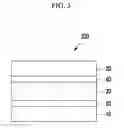 Fig. 04 - Organic photoelectric device and image sensor